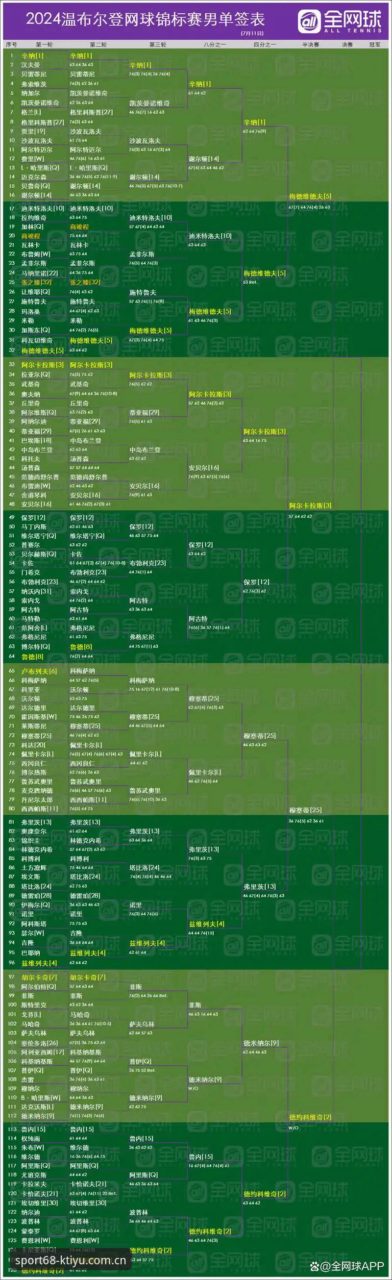 K体育在线投注 CBA生死战观赛指南:京沪G4调整策略与K体育平台观赛体验全解析