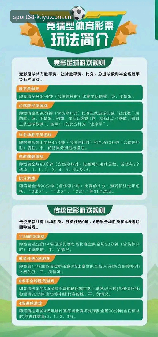 K体育平台 vs 传统娱乐平台：2024正规体育投注平台选择指南